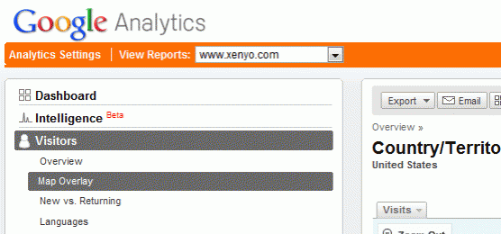 Google Analytics